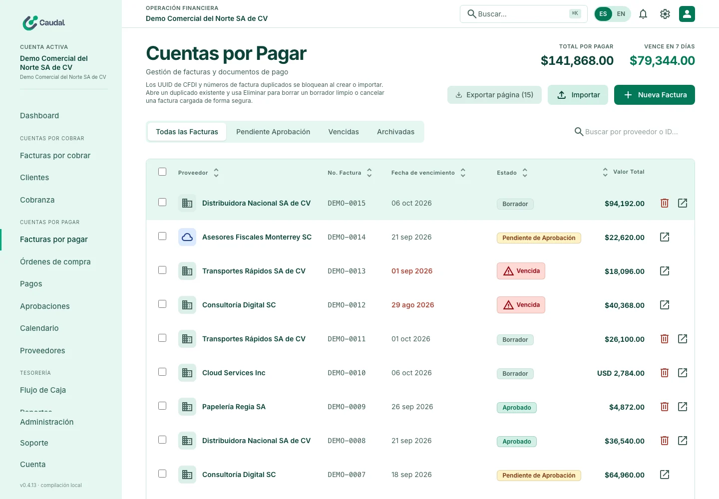 Listado de cuentas por pagar con vencimientos y estados en Caudal